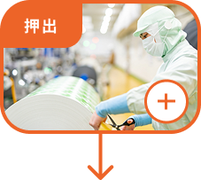 生産工程のイメージ図