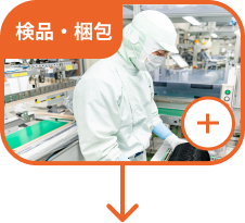 生産工程のイメージ図