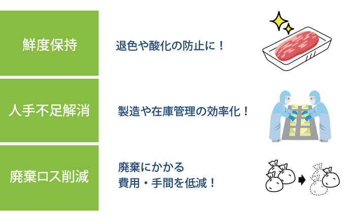 ガスバリアならこれが可能に