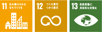 貢献するSDGs