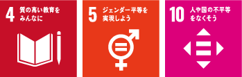 貢献するSDGs