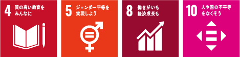 貢献するSDGs