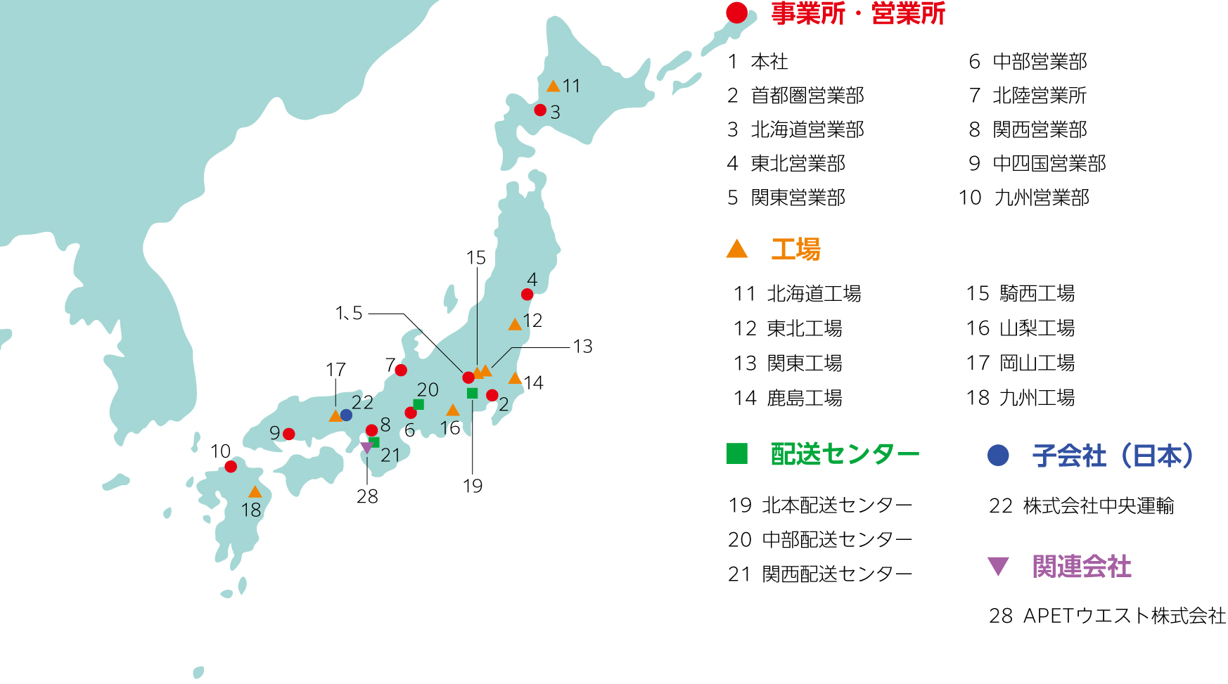 日本国内の各拠点