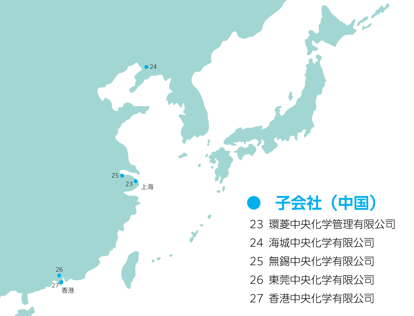 中国内の各拠点